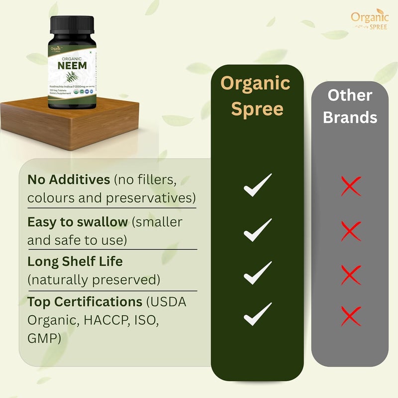 ORGANIC SPREE Neem 120 Tablets | Azadirachta Indica (Neem) | USDA Organic Certified | Healthy Skin and Detox* | Dietary Supplement - 120tab - Image 5